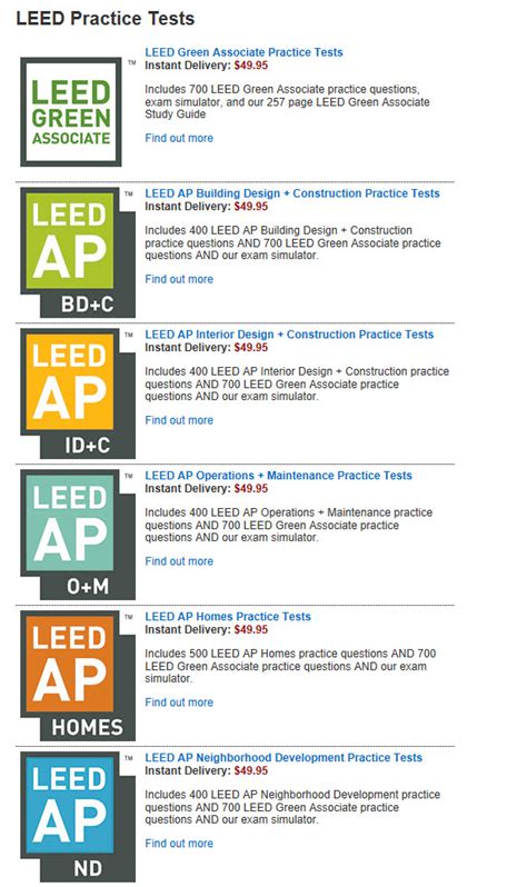 list of leed ap professionals